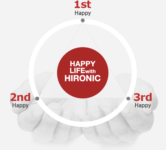happy life width hironic